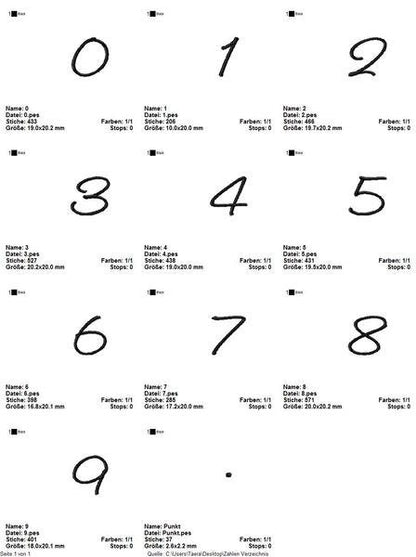 Stickdateiserie Zahlen S104